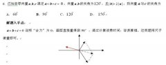 高考数学选择题满分答题技巧